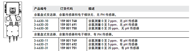 加藥裝置廠家-南京蘇昌源科技實業(yè)有限公司 加藥裝置廠家-南京蘇昌源科技實業(yè)有限公司